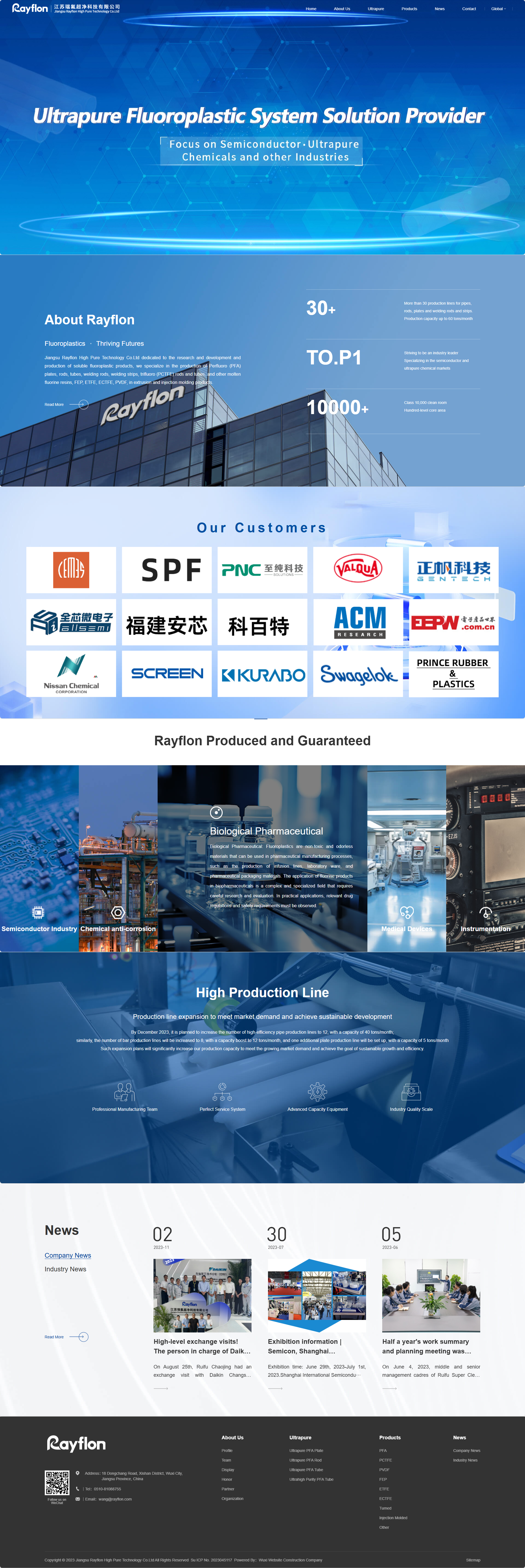 1744263252467674.png 江蘇瑞氟超凈科技自適應英文網站建設.png