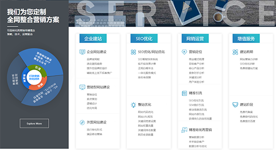 無(wú)錫網(wǎng)站設(shè)計(jì) 無(wú)錫網(wǎng)站設(shè)計(jì)