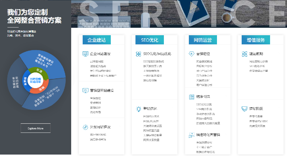 無錫網站設計怎樣布局更符合用戶瀏覽習慣?